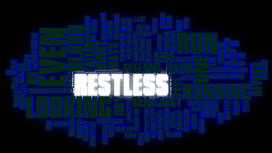 3d text render for restless